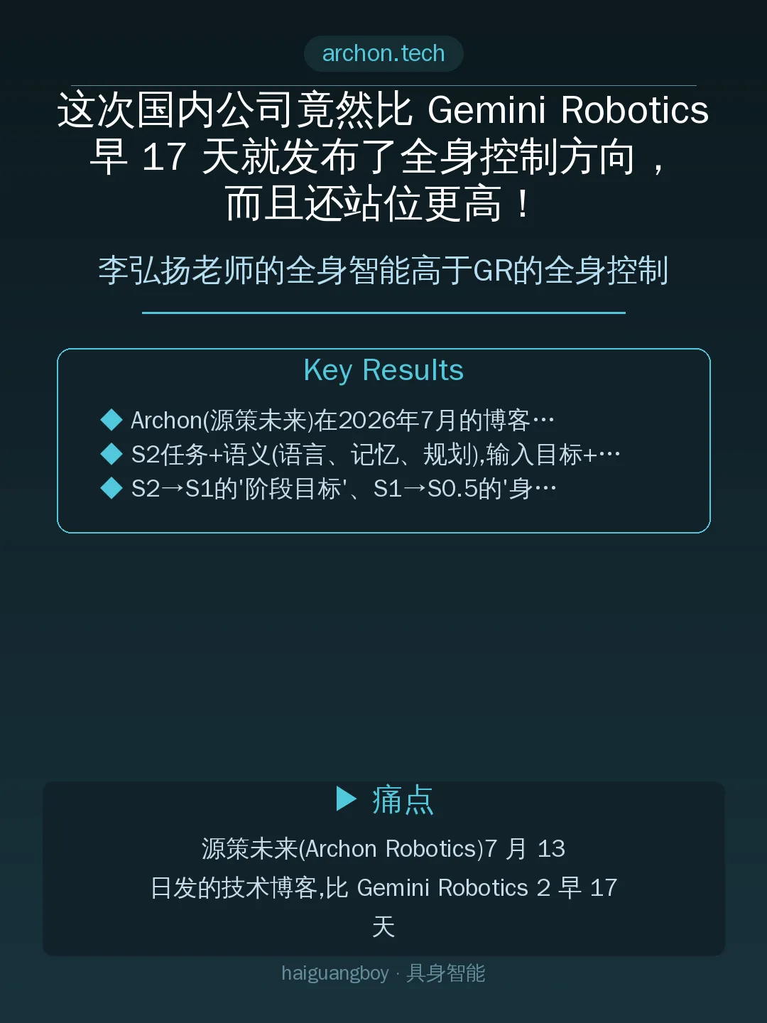 李弘扬老师的全身智能高于GR的全身控制