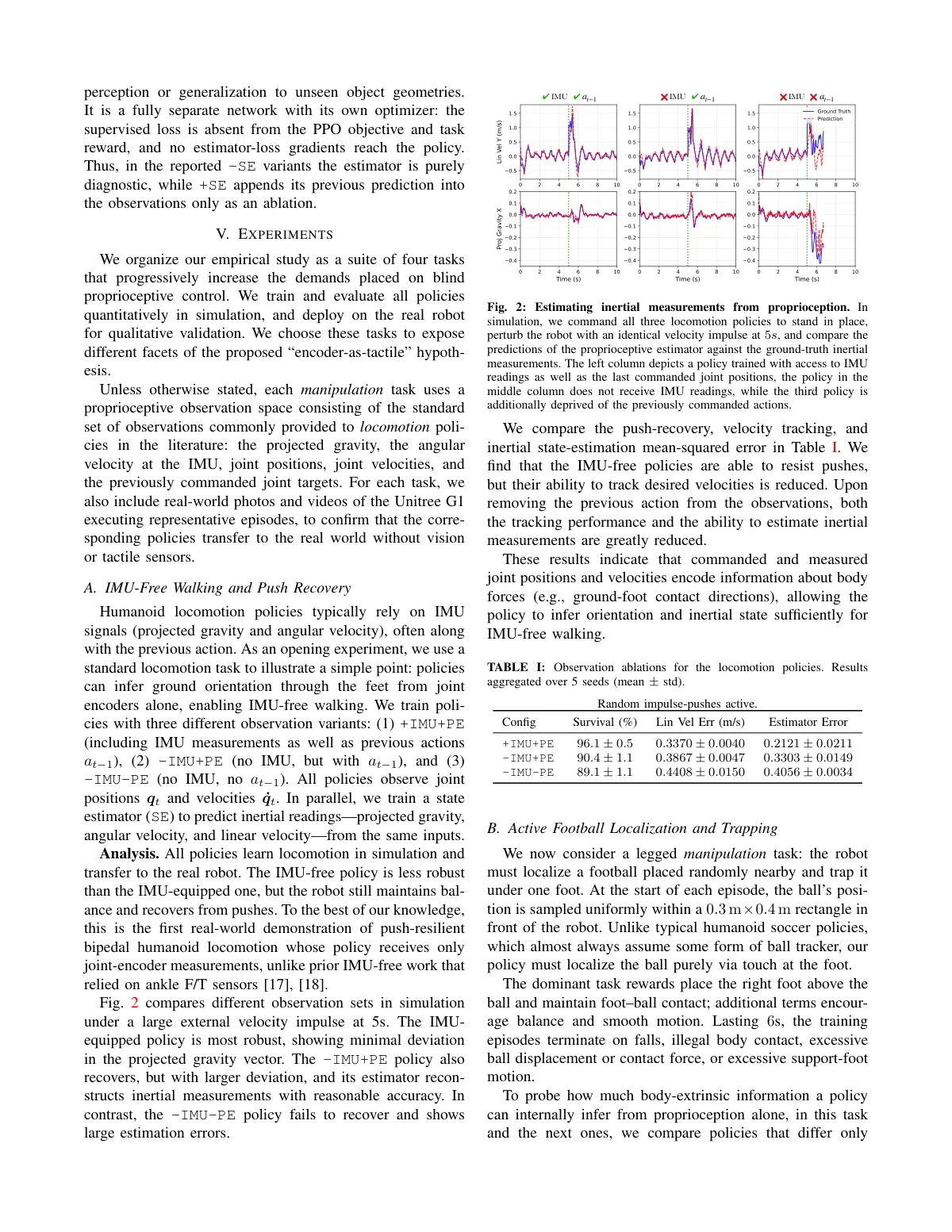 key figure