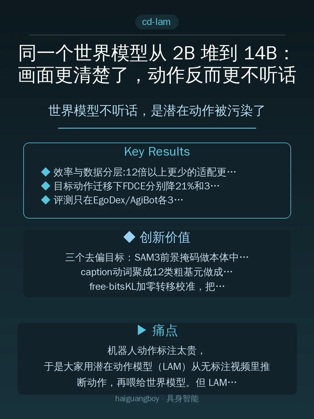 世界模型不听话，是潜在动作被污染了