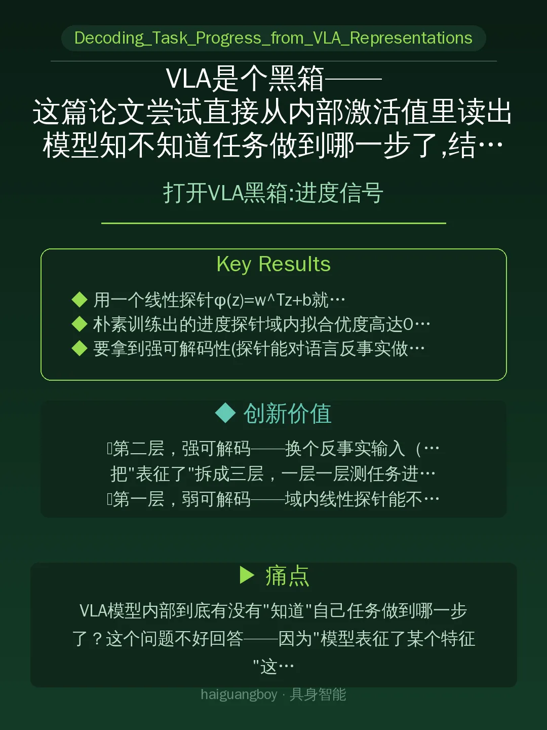 打开VLA黑箱:进度信号