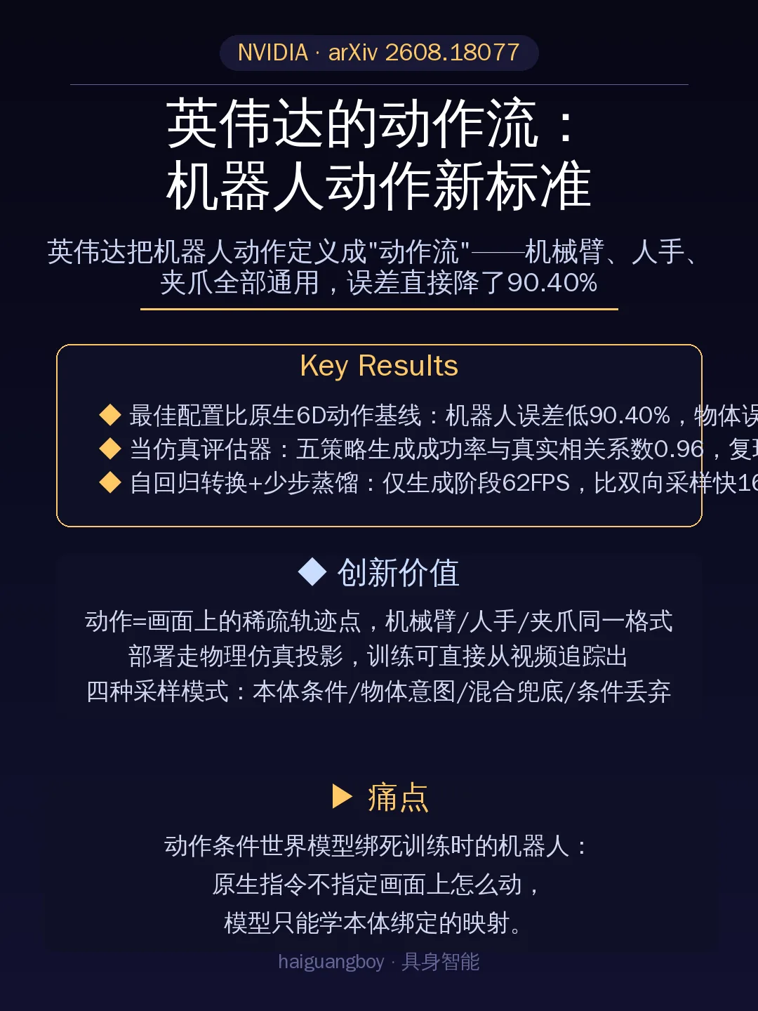 英伟达的动作流：机器人动作新标准