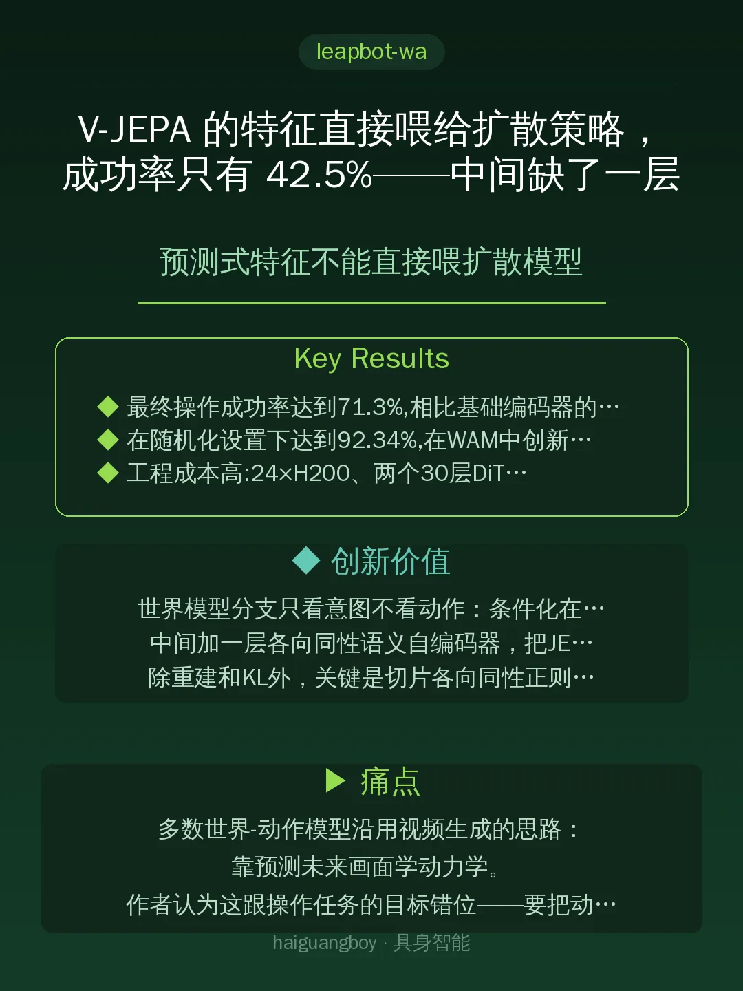 预测式特征不能直接喂扩散模型