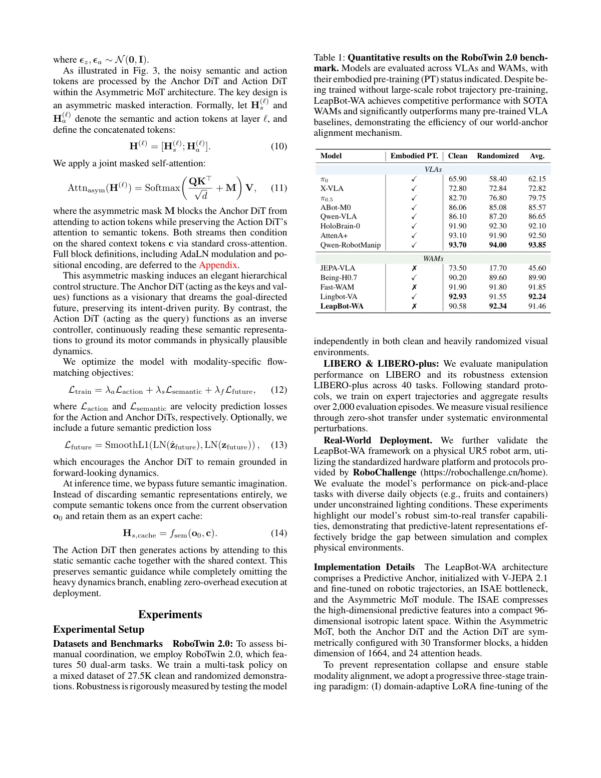 key figure