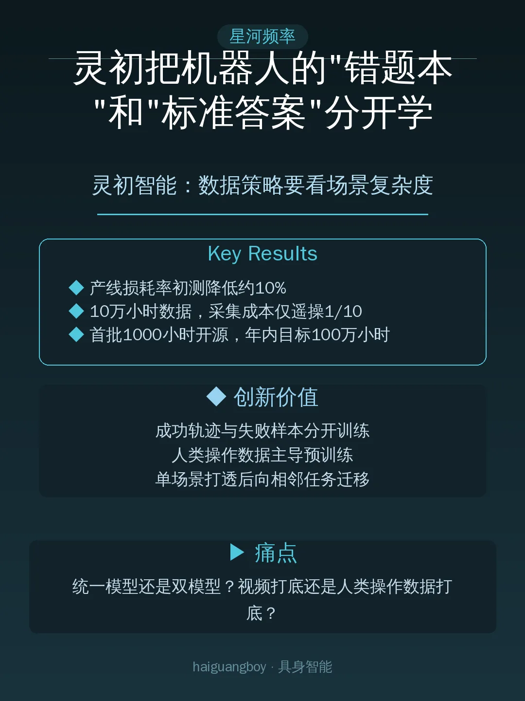灵初智能:数据策略要看场景复杂度