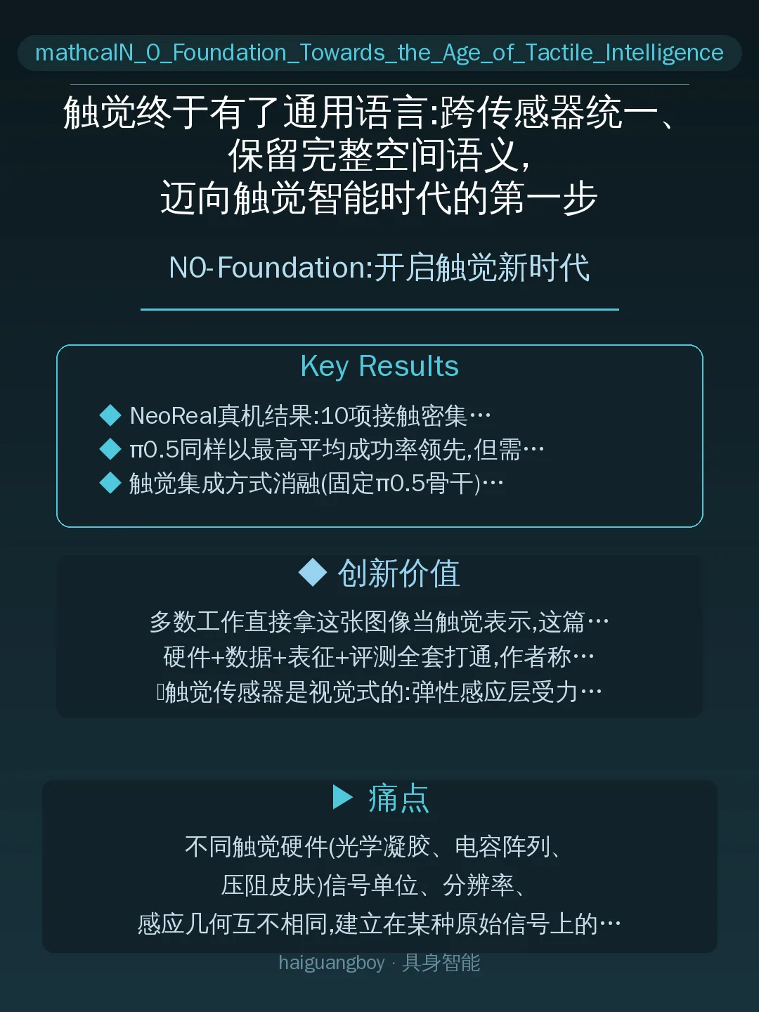 N0-Foundation:开启触觉新时代