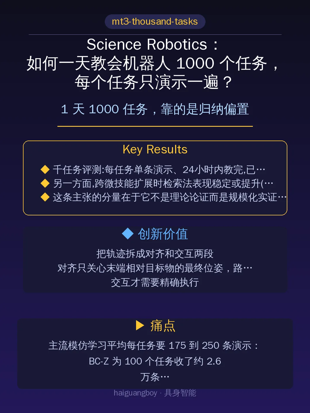 1 天 1000 任务,靠的是归纳偏置