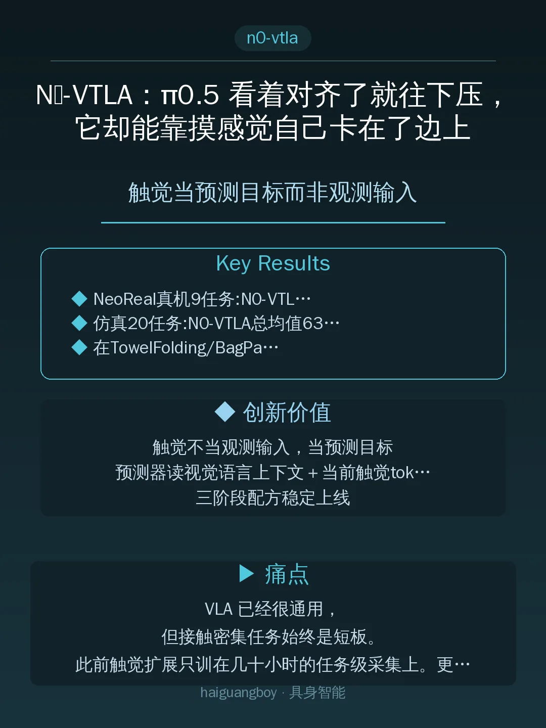 触觉当预测目标而非观测输入