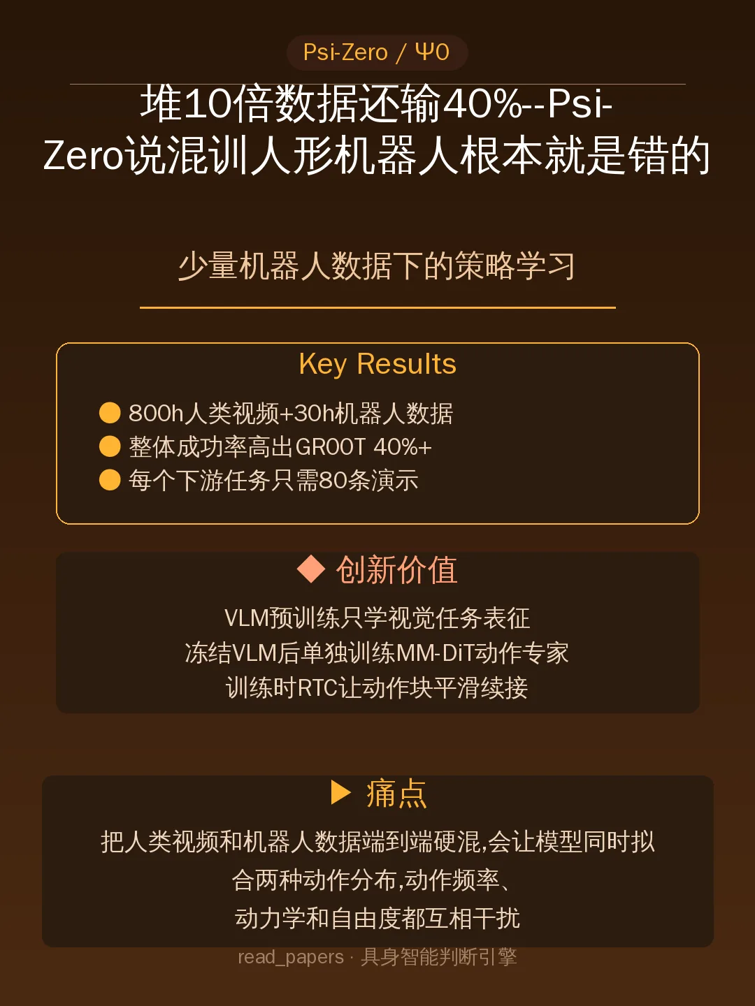 堆10倍数据还输40%--Psi-Zero说混训人形机器人根本就是错的