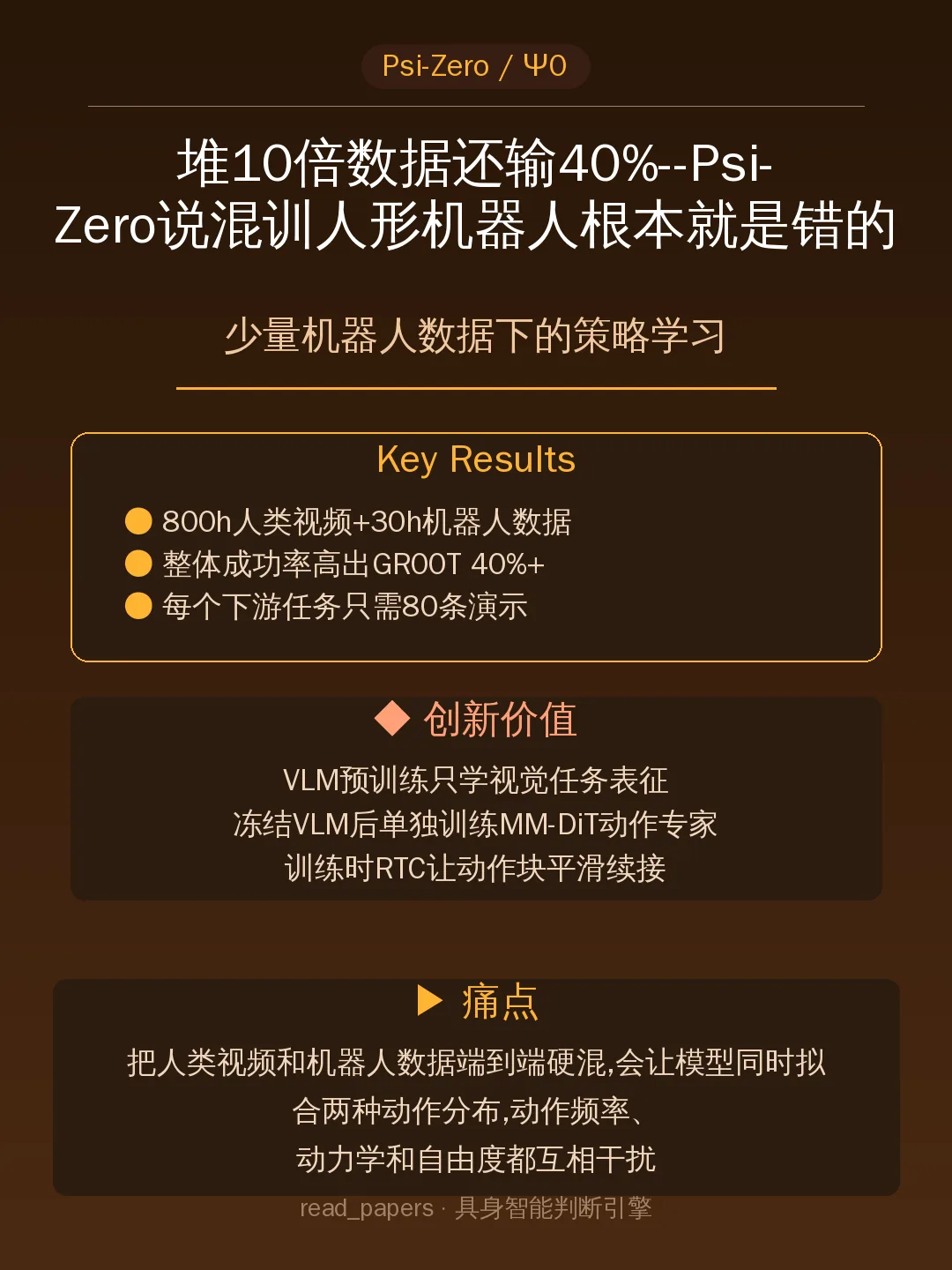 堆10倍数据还输40%--Psi-Zero说混训人形机器人根本就是错的