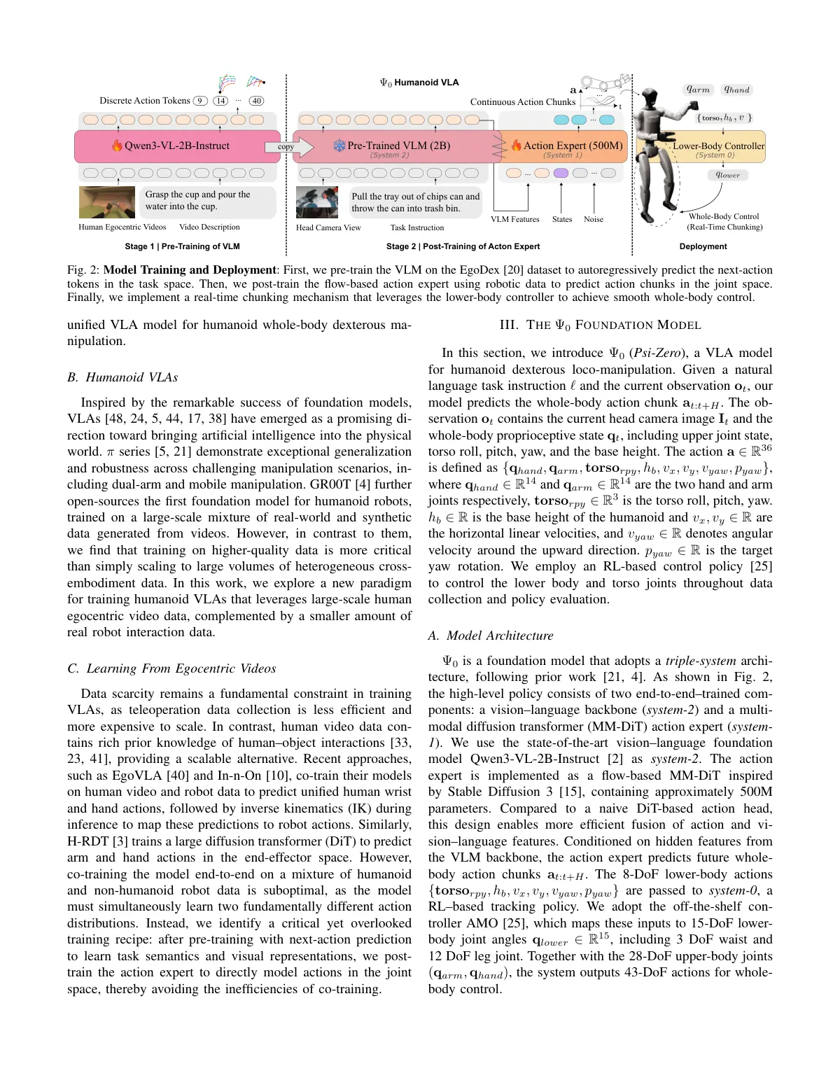 key figure
