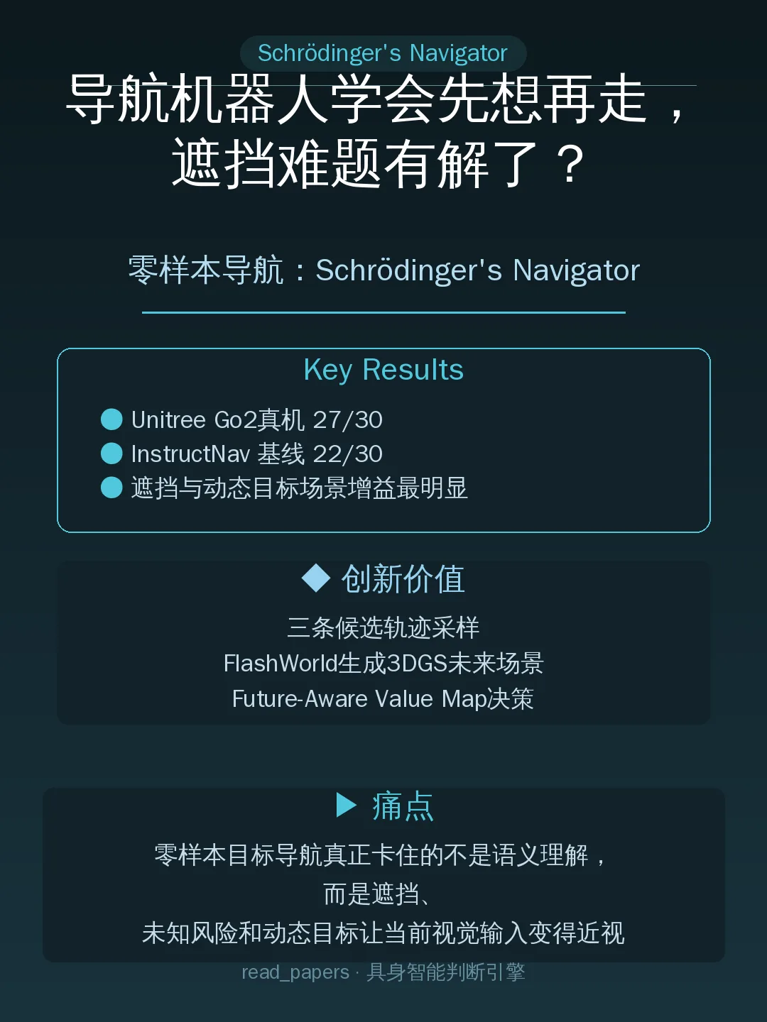 导航机器人学会先想再走,遮挡难题有解了?