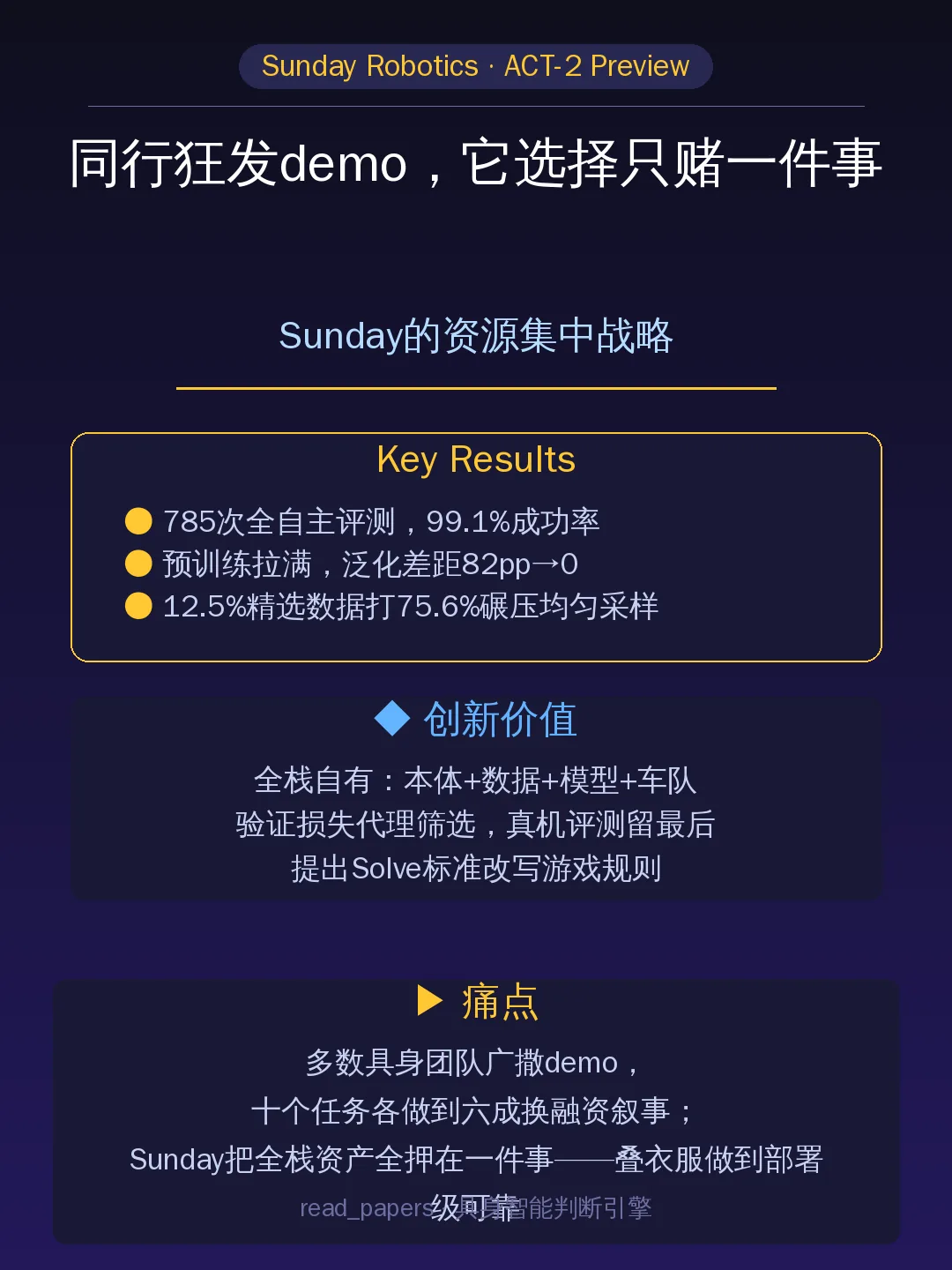 Sunday的资源集中战略