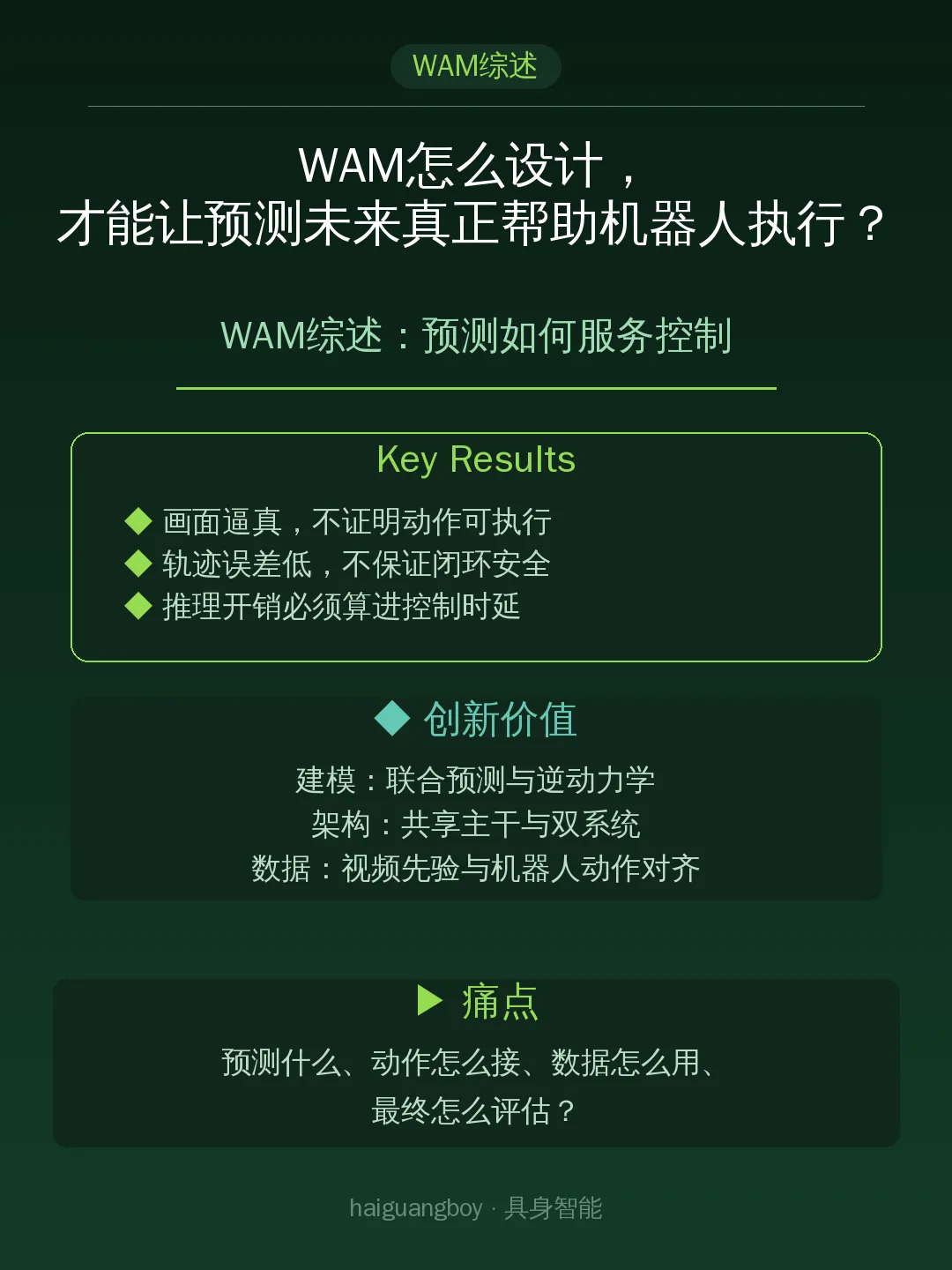 WAM综述:预测如何服务控制